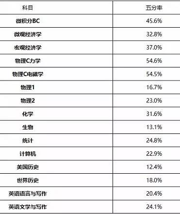 澳門一碼一碼100準確,數(shù)據(jù)驅(qū)動執(zhí)行決策_AP58.477