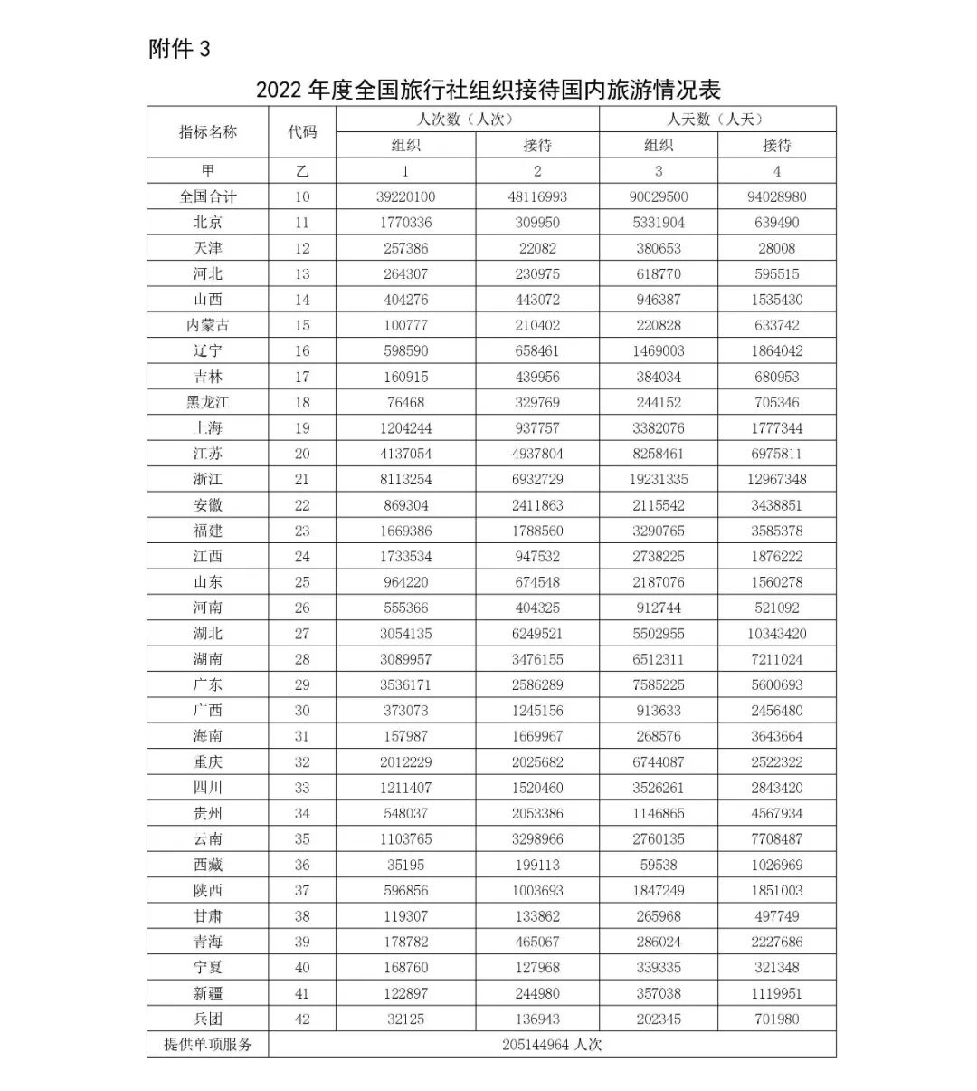 澳門最精準(zhǔn)免費(fèi)資料大全旅游團(tuán),動態(tài)詞語解釋落實(shí)_尊貴版29.287