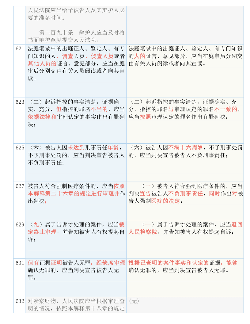 廢鐵回收 第137頁