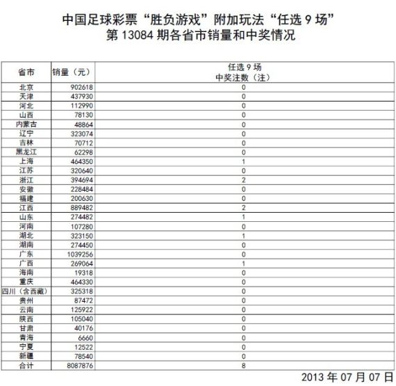 澳門開獎結(jié)果+開獎記錄表生肖,快速問題處理策略_3K89.670