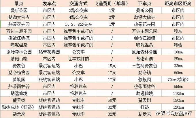 澳門正版資料大全資料生肖卡,深入分析定義策略_RX版90.619