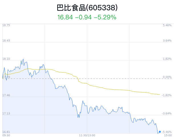 澳門濠江論壇i,市場趨勢方案實施_旗艦款46.229