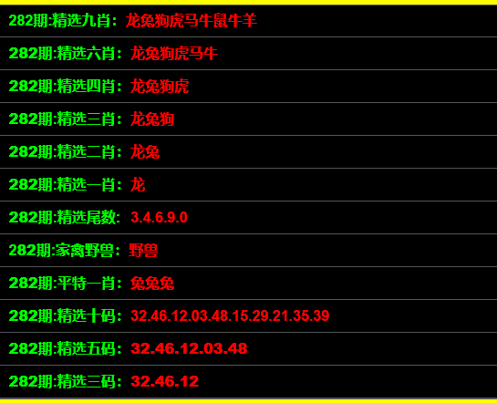 電線電纜 第144頁