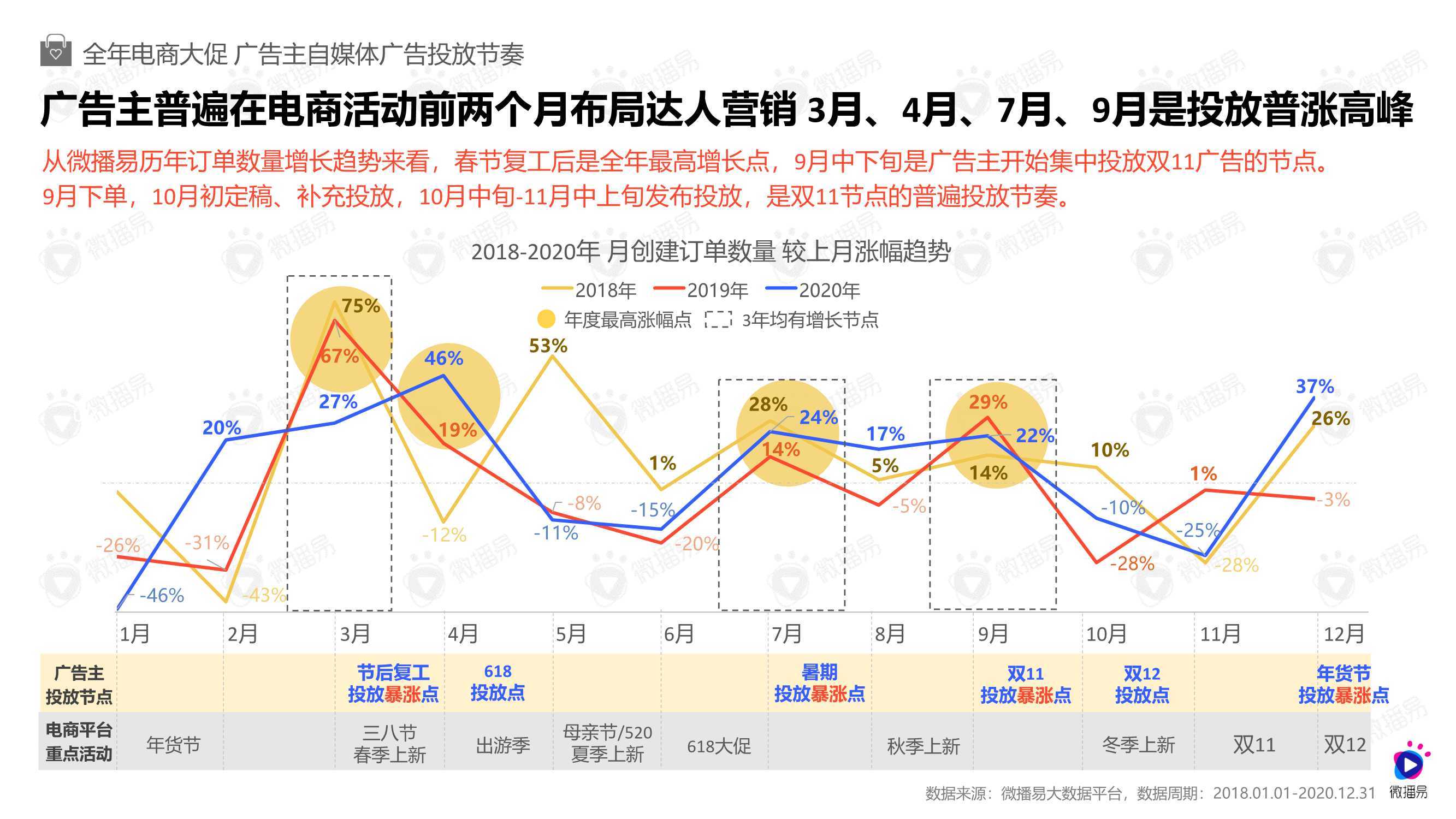 2024新澳天天彩資料大全,市場趨勢方案實(shí)施_娛樂版91.782