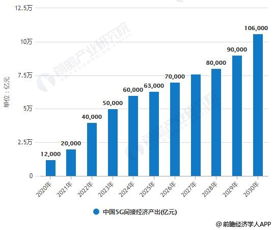 廢鐵回收 第136頁