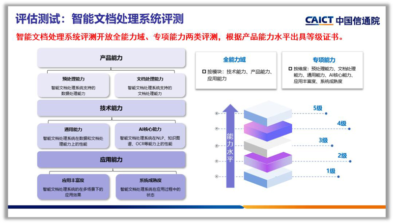 一肖一碼一特一中,系統(tǒng)化評(píng)估說明_GM版77.660