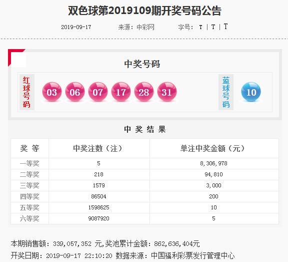 王中王72396.cσm.72326查詢精選16碼一,正確解答落實_專業(yè)款54.199