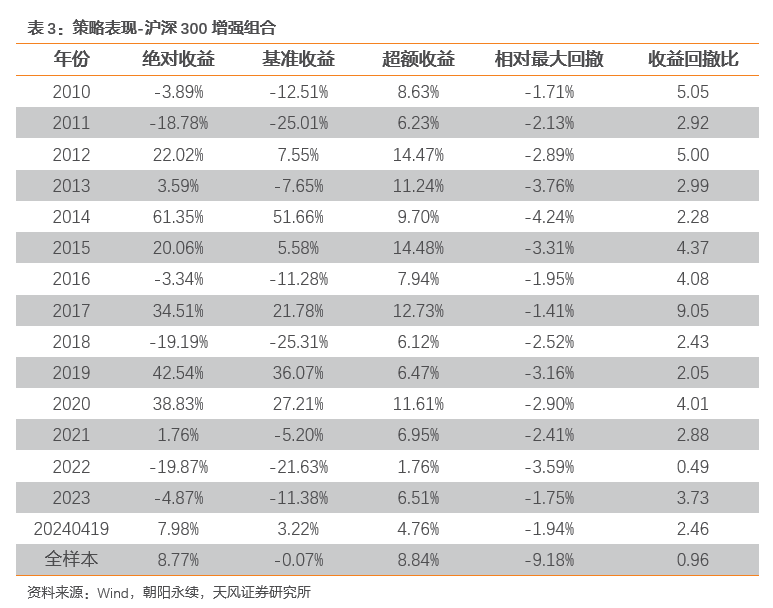 2024新奧精準資料大全,收益成語分析落實_蘋果版28.918