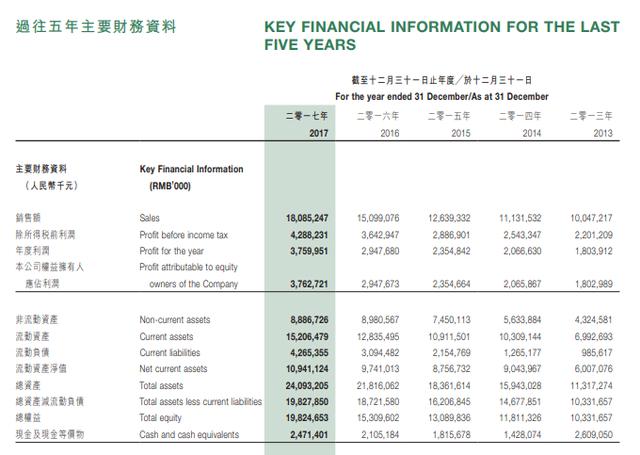 新澳門一肖一碼中恃,實(shí)踐性執(zhí)行計(jì)劃_Prestige87.412