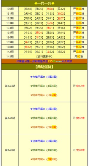 澳門100%最準(zhǔn)一肖,功能性操作方案制定_3K71.908