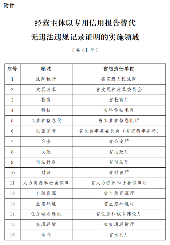 澳門開獎結果+開獎記錄表013,定制化執(zhí)行方案分析_Chromebook43.845