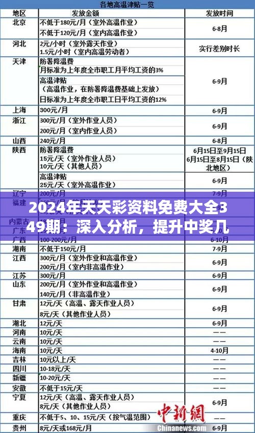 2024天天彩全年免費資料,新興技術(shù)推進(jìn)策略_UHD版45.293