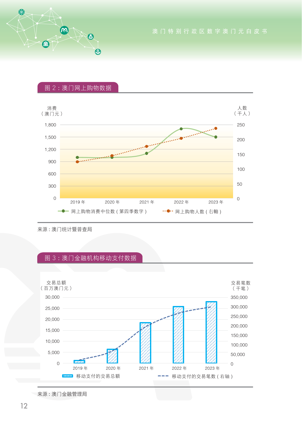 新澳門資料免費(fèi)長(zhǎng)期公開(kāi),2024,數(shù)據(jù)分析驅(qū)動(dòng)設(shè)計(jì)_定制版48.427