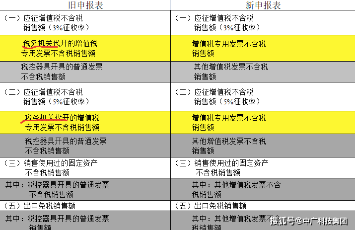 第1004頁