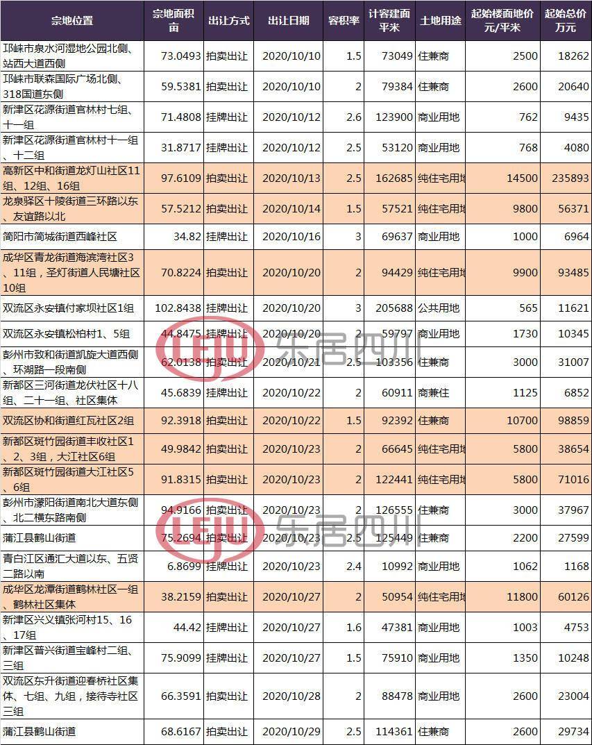 電線電纜 第141頁(yè)