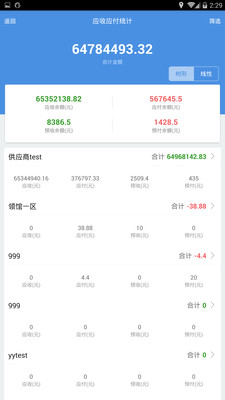 7777888888精準(zhǔn)管家婆,時代資料解釋落實_WP版48.16