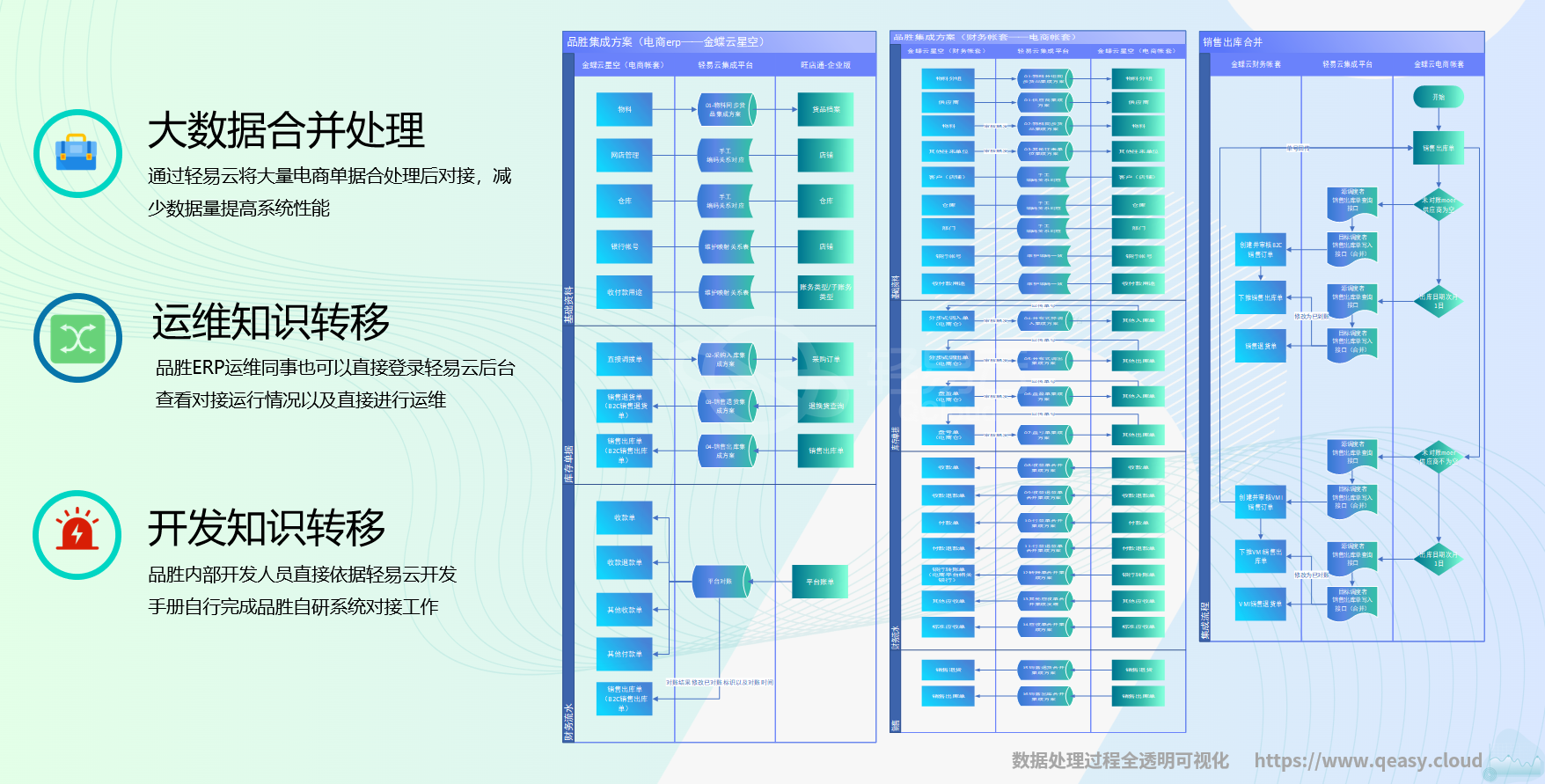 2024新奧正版免費資料,實時解答解析說明_尊貴款62.747