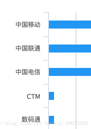 2024新奧精選免費資料,精確分析解析說明_watchOS61.80