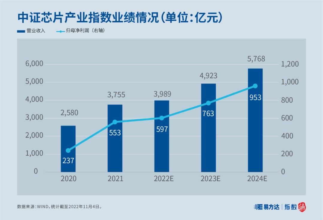 2024年天天彩資料免費(fèi)大全,正確解答落實(shí)_至尊版74.582