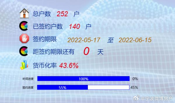 一肖一碼100%中,安全性策略解析_潮流版14.109