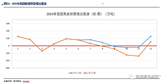 新澳版精準(zhǔn)單雙大全,實(shí)地調(diào)研解釋定義_HDR71.842