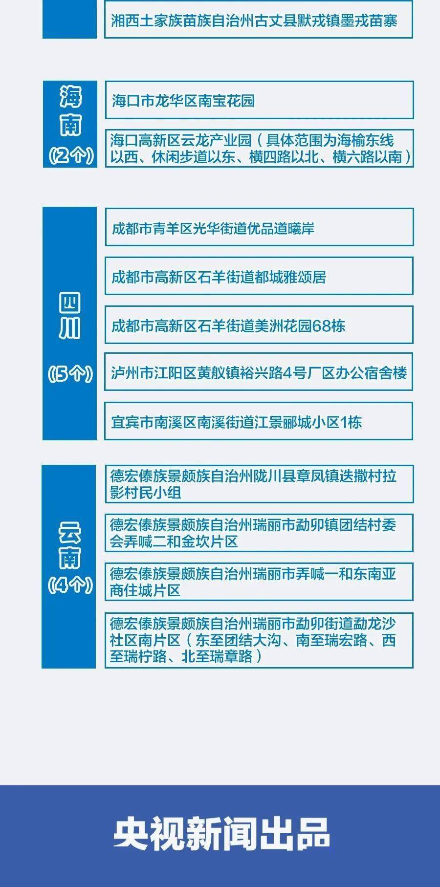 澳門精準資料大全正版資料風險r,全面設(shè)計執(zhí)行數(shù)據(jù)_戰(zhàn)略版47.538