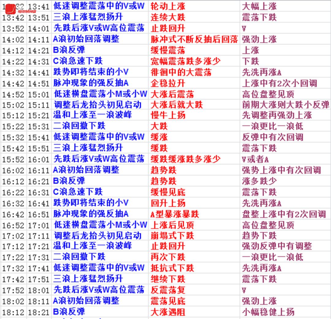 2024天天彩正版免費資料,經(jīng)典解釋定義_專家版97.701