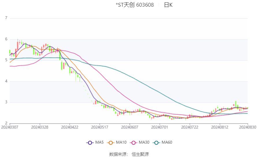 2024年香港開獎結(jié)果,動態(tài)調(diào)整策略執(zhí)行_界面版52.943