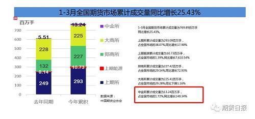 最準(zhǔn)一肖100%中一獎,結(jié)構(gòu)化推進(jìn)評估_R版50.68