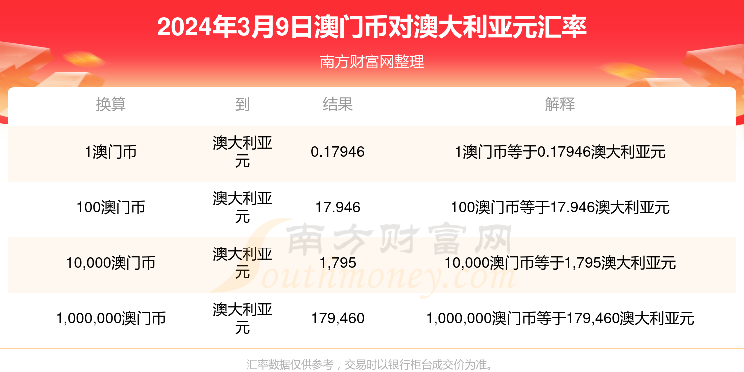 澳門六開獎結(jié)果今天開獎記錄查詢,快速響應(yīng)策略方案_粉絲版16.71