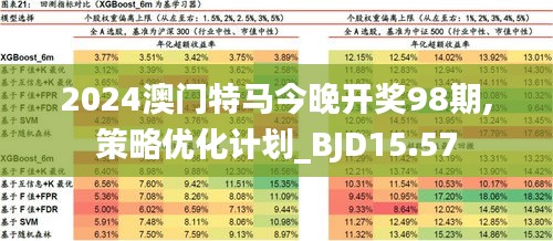 2024年澳門(mén)特馬今晚,實(shí)地?cái)?shù)據(jù)執(zhí)行分析_10DM64.618