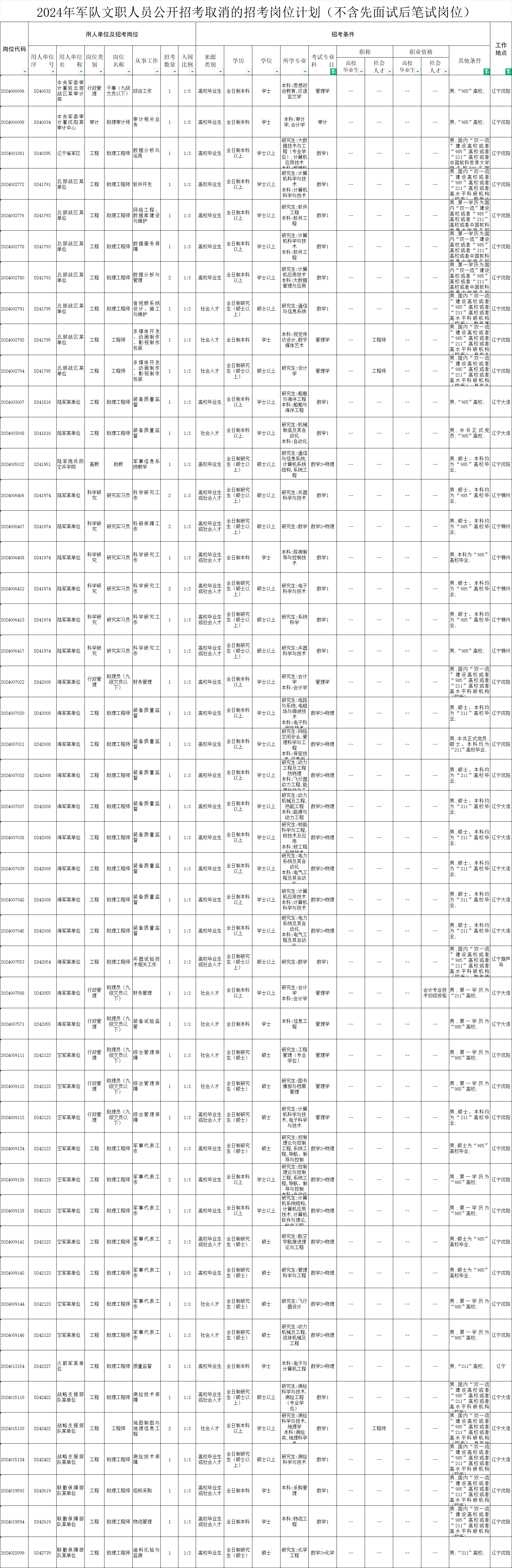 2024新澳今晚開什么特碼,結(jié)構(gòu)解答解釋落實_mShop28.299