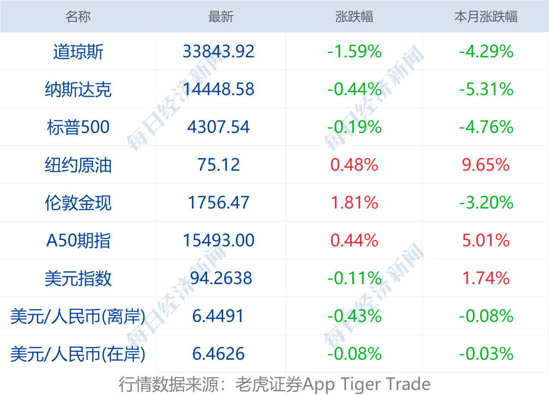 新澳門(mén)一碼一碼100準(zhǔn),專業(yè)數(shù)據(jù)解釋定義_watchOS32.638