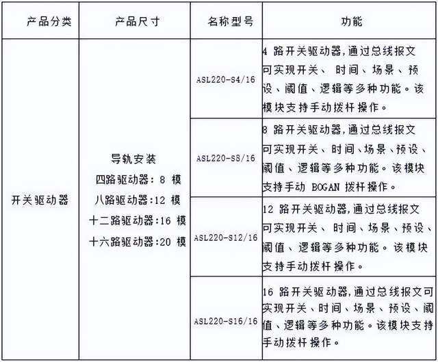 848484內部資料查詢,系統(tǒng)化評估說明_高級款98.554