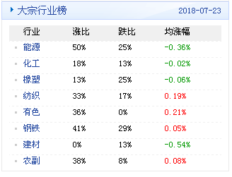 新澳天天開獎資料大全最新100期,實地分析數(shù)據(jù)設(shè)計_VR版84.621