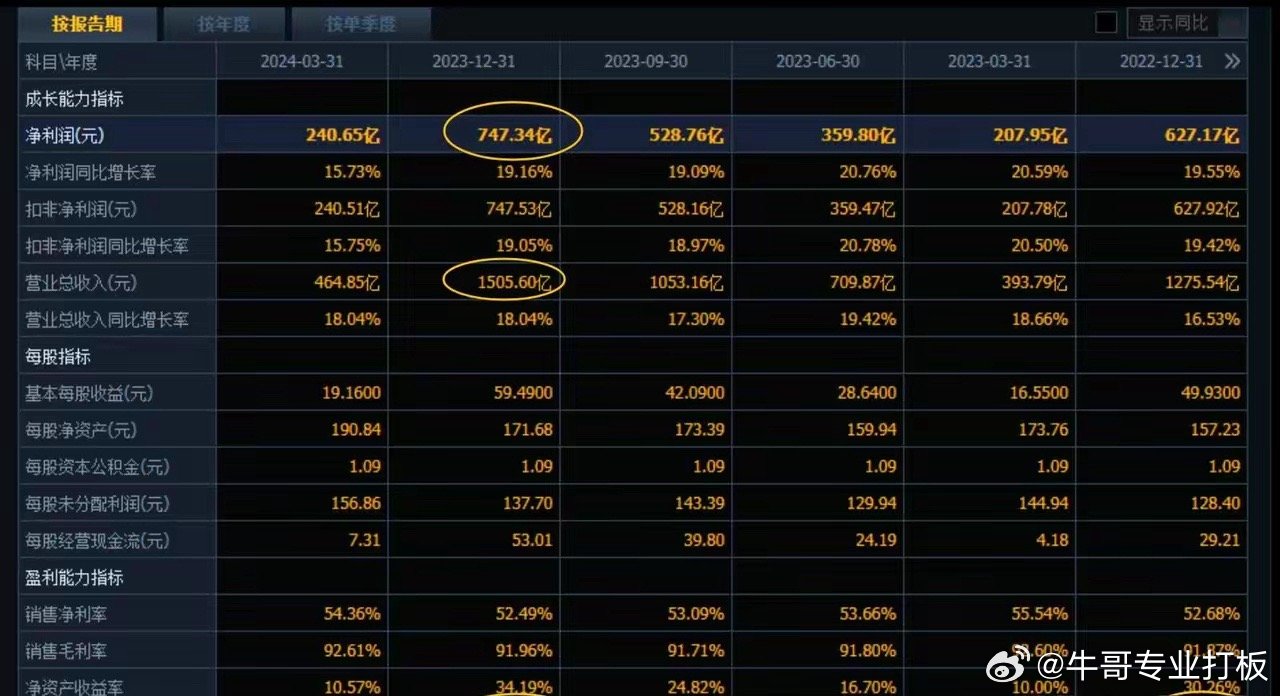 新澳門今晚開什么號(hào)碼記錄,深層設(shè)計(jì)數(shù)據(jù)策略_Elite48.177