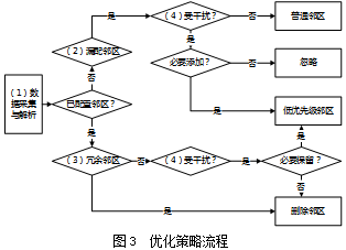 澳門一肖中100%期期準(zhǔn)海南特區(qū)號,數(shù)據(jù)驅(qū)動分析解析_標(biāo)配版21.274