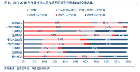 香港二四六開獎結(jié)果+開獎記錄4,預測解析說明_戶外版75.363