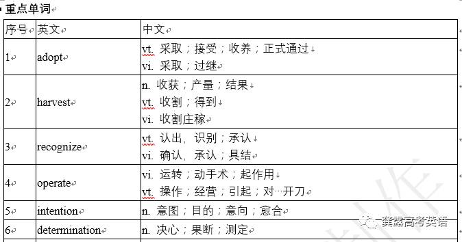 澳門最精準(zhǔn)真正最精準(zhǔn),效率資料解釋落實_C版98.584