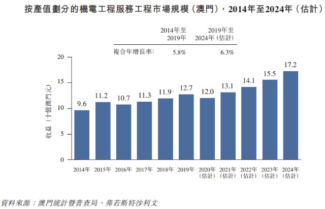 廢舊電纜 第136頁(yè)