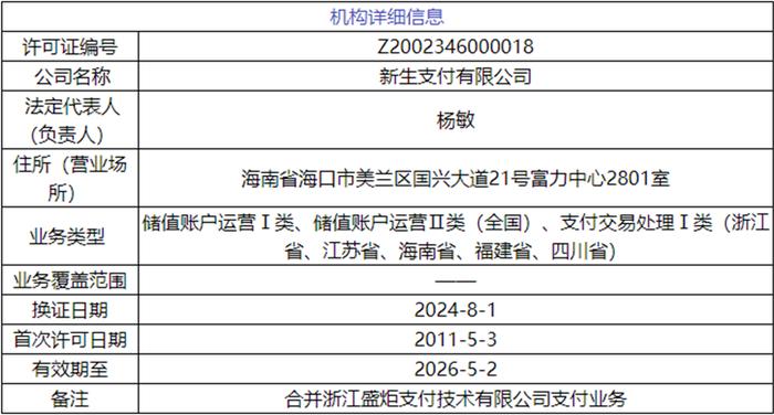 新澳天天開獎(jiǎng)資料大全1038期,權(quán)威分析說明_特別版4.464