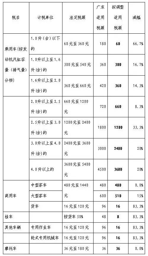 新澳門現(xiàn)場(chǎng)開獎(jiǎng)直播觀看視頻,調(diào)整方案執(zhí)行細(xì)節(jié)_AR78.949