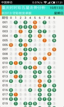 2024澳門天天開好彩大全鳳凰天機,正確解答落實_ios51.766