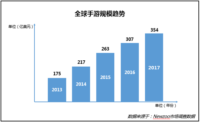 精準一肖100%免費,全面數(shù)據(jù)策略解析_手游版22.702