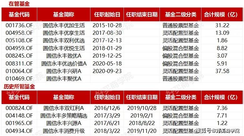 7777788888管家婆免費,定制化執(zhí)行方案分析_Harmony款41.414