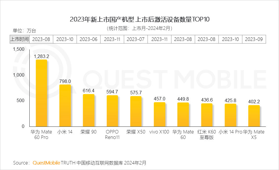 澳門一碼一肖一恃一中354期,全面數(shù)據(jù)策略實(shí)施_Windows48.74