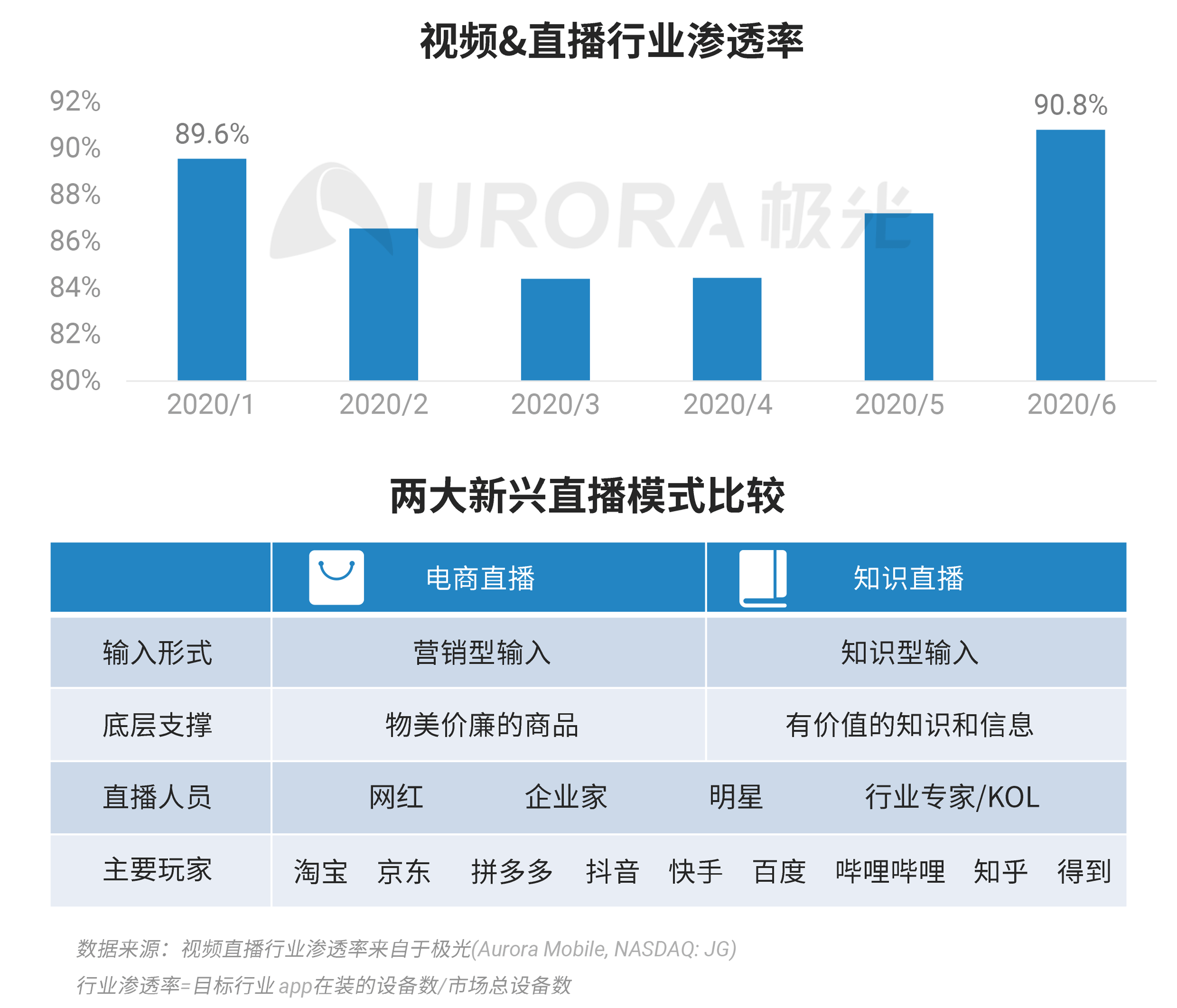 澳門六開獎(jiǎng)結(jié)果2024開獎(jiǎng)記錄今晚直播視頻,新興技術(shù)推進(jìn)策略_視頻版40.600