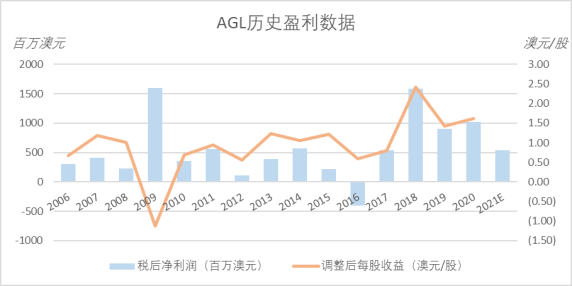 新澳開獎(jiǎng)歷史查詢走勢圖,效率資料解釋落實(shí)_BT41.166