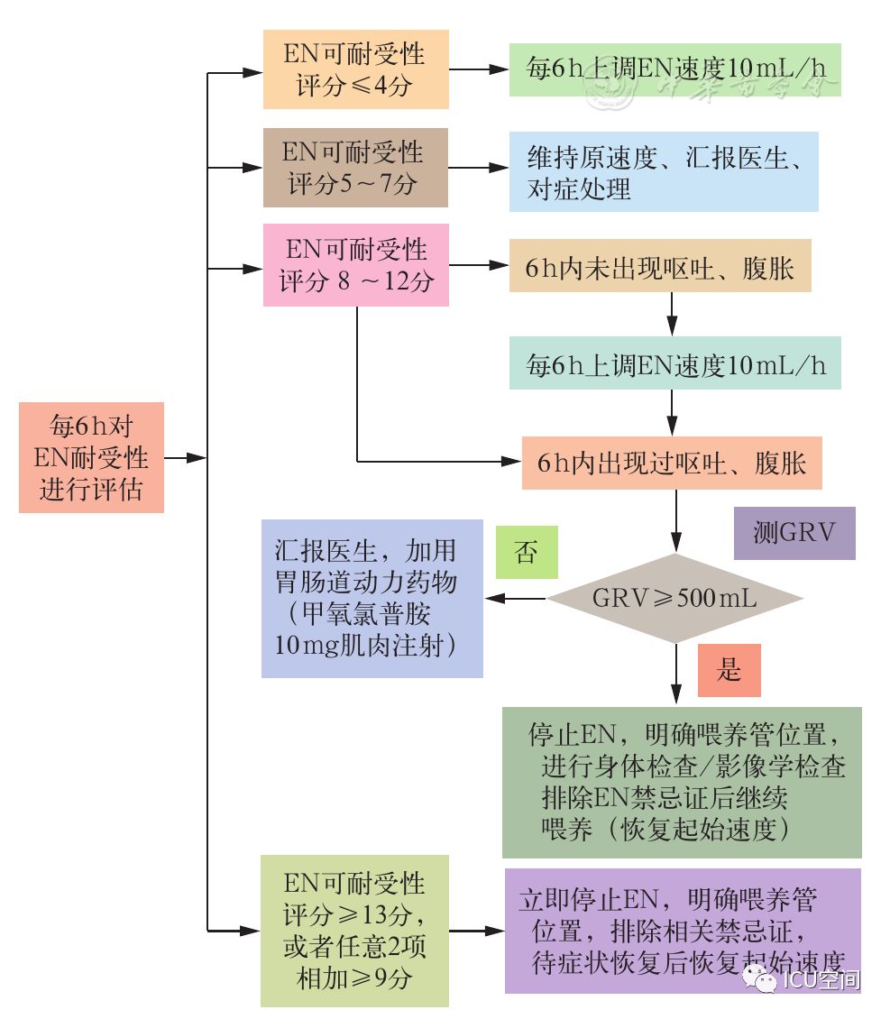 澳門正版資料大全免費(fèi)歇后語,標(biāo)準(zhǔn)化流程評(píng)估_Lite32.767