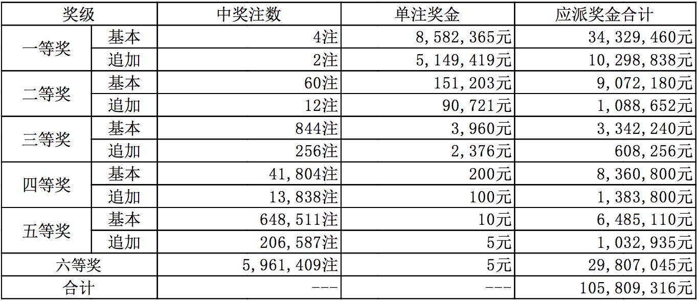 新奧開獎結(jié)果,實(shí)效設(shè)計(jì)解析策略_標(biāo)準(zhǔn)版93.933